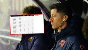 Kolejne rozczarowanie. To musiało zaboleć Lewandowskiego