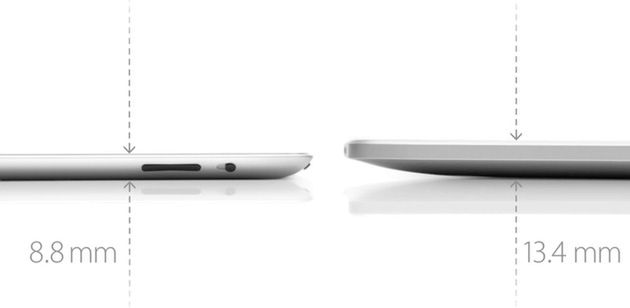 Podsumowanie konferencji Apple’a – iPad 2 już nadchodzi! 2