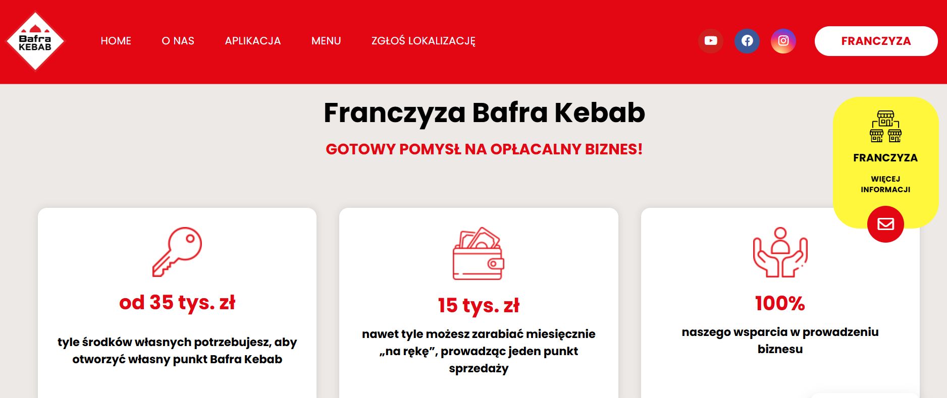 Strona internetowa Bafra Kebab