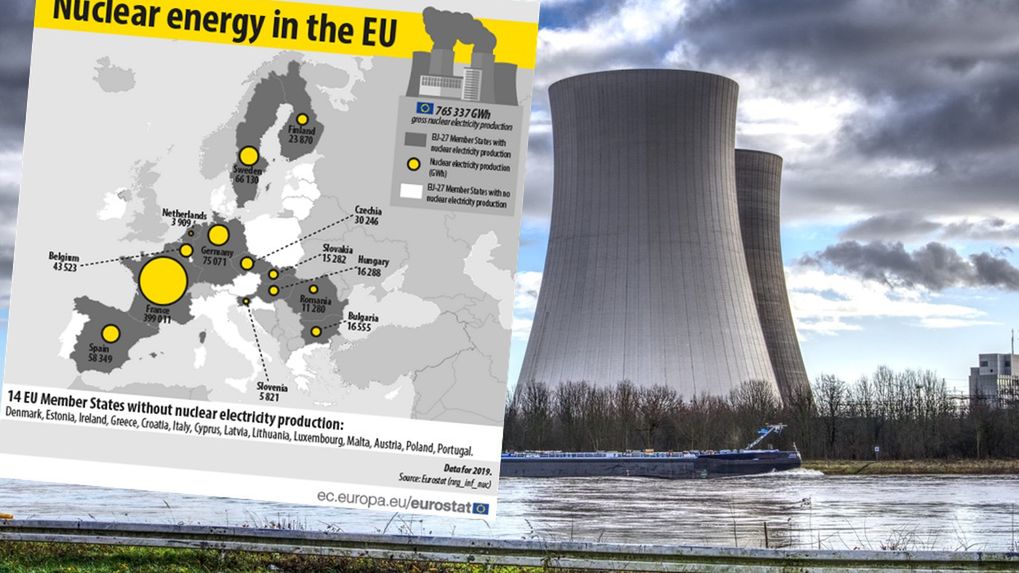 Elektrowania atomowa