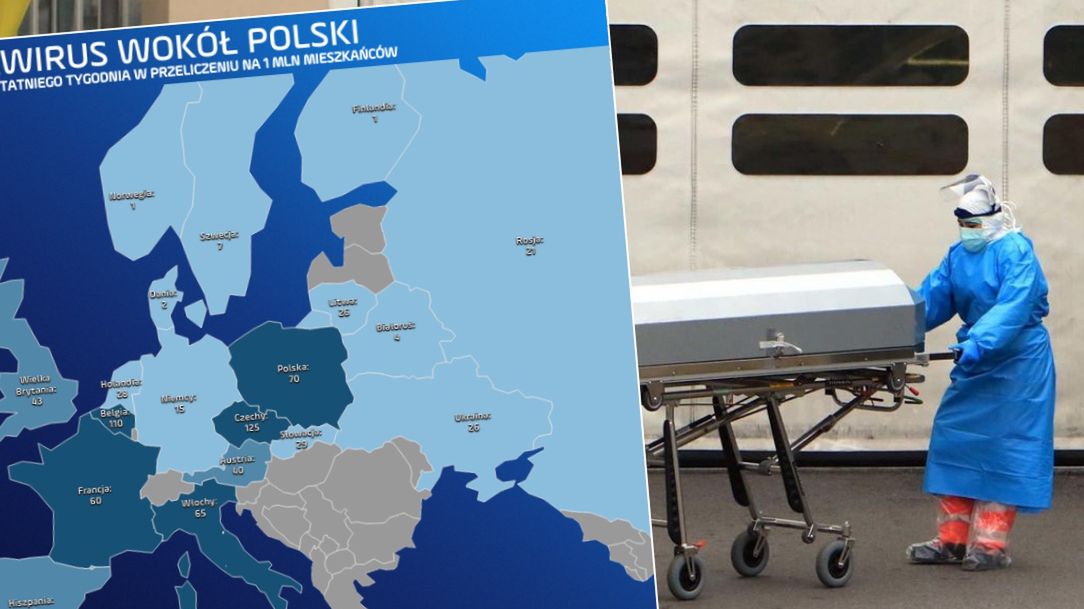 COVID-19 zabija coraz więcej Polaków. I statystyki powinny nas martwić