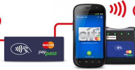Google Wallet wchłania Google Checkout