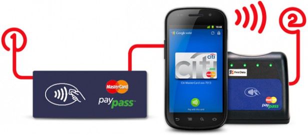 Google Wallet wchłania Google Checkout 1