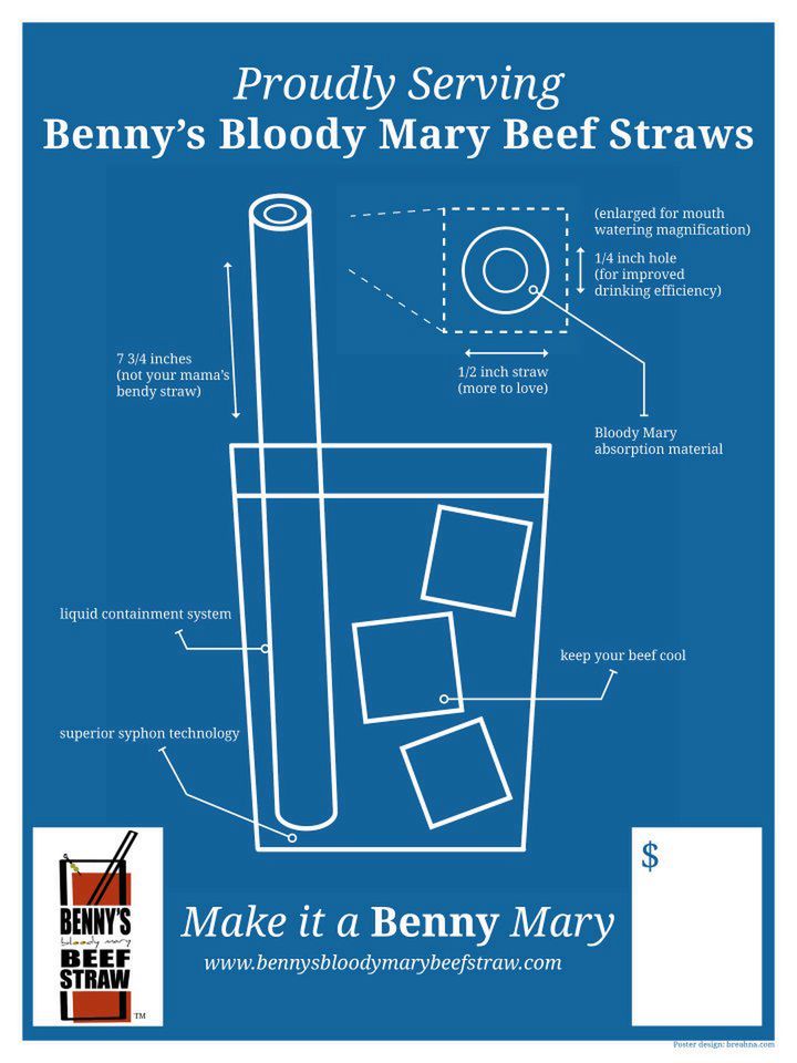 Fot. Benny's Bloody Mary Beef Straw