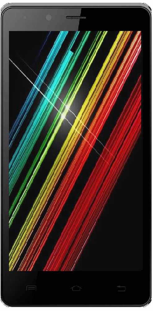 Karbonn Titanium S320