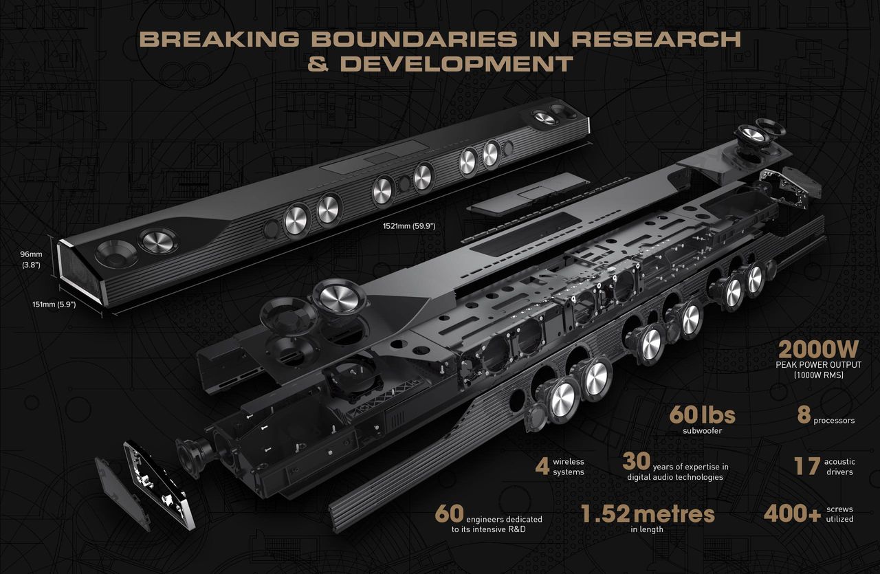 Creative X-Fi Sonic Carrier to jedyny soundbar, który zauroczył mnie dźwiękiem (źródło: Creative)