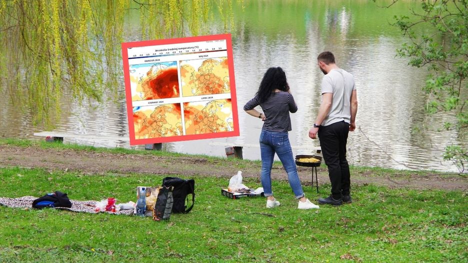 Prognoza na kwiecień