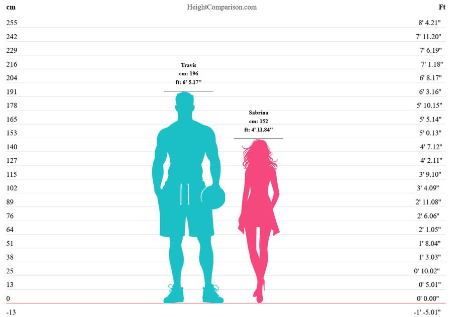 Taylor Swift pod ostrzałem hejterów. Piosenkarka śmiała założyć 