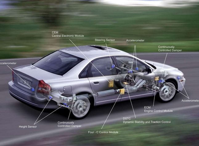 Volvo S80