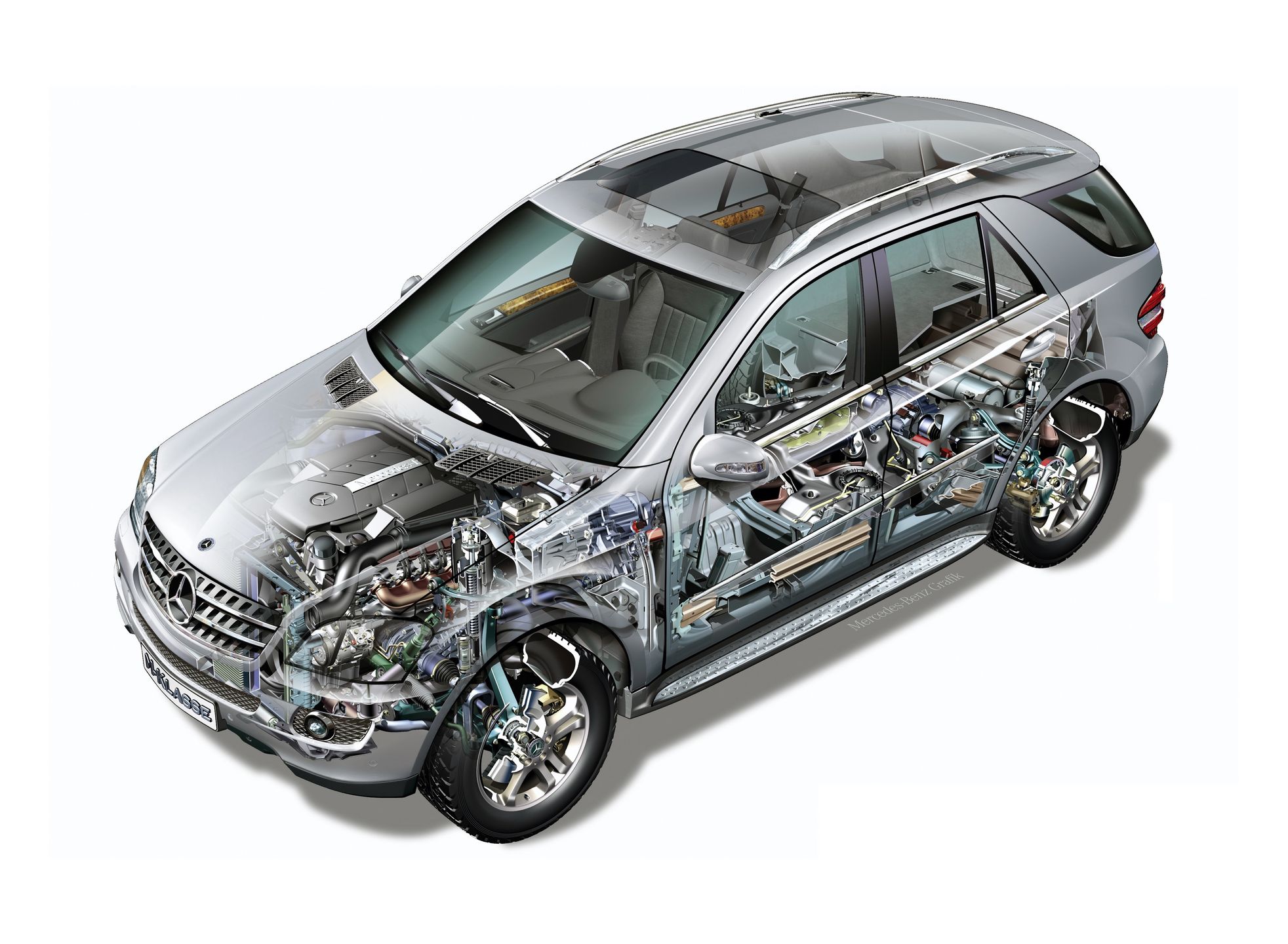 Mercedes zrezygnował w drugiej generacji ML z klasycznej