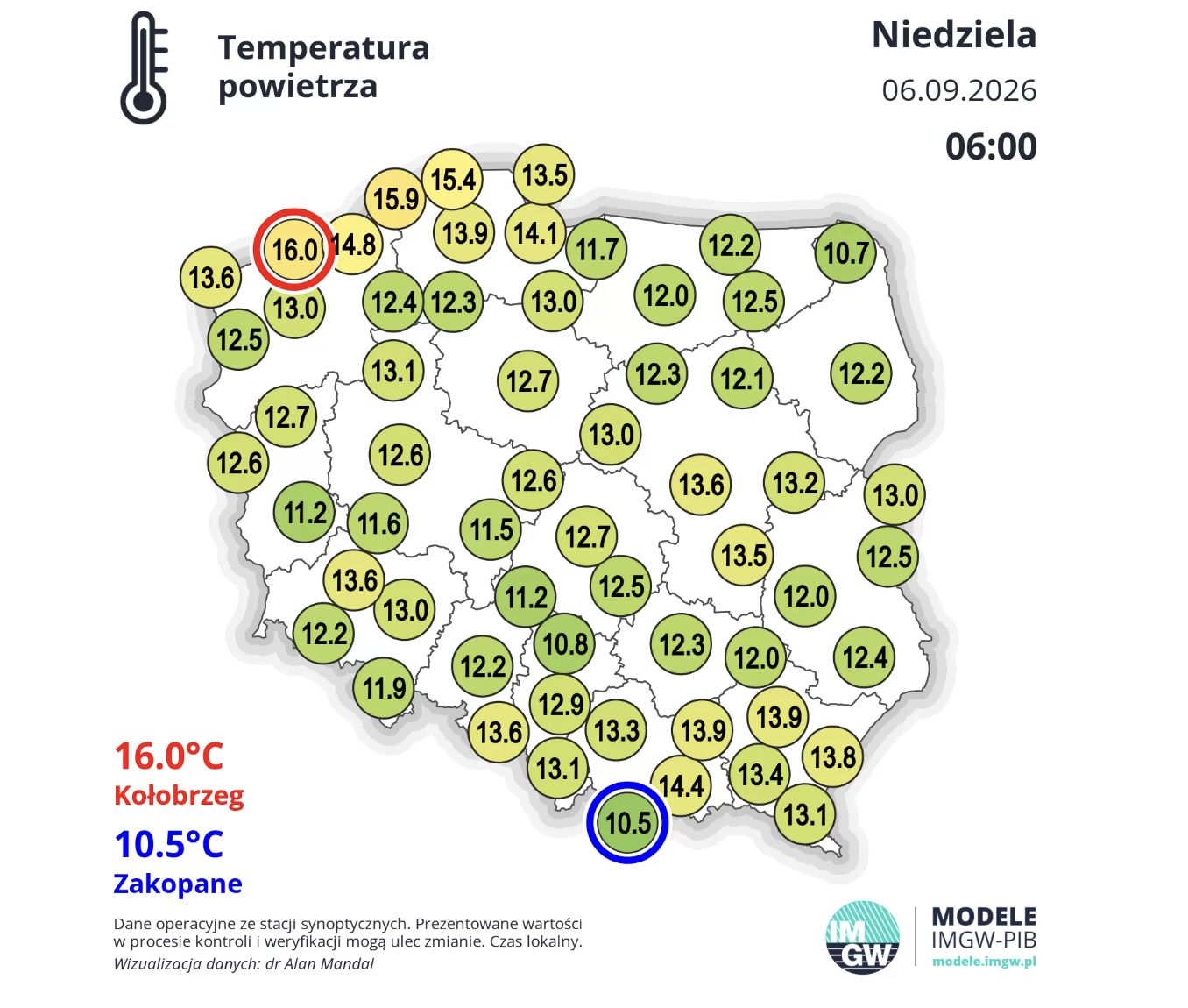 Temperatura będzie rosła