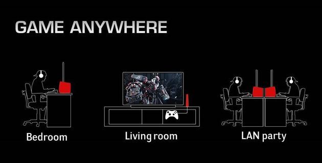 ASUS ROG GR8 komputer - zastosowanie