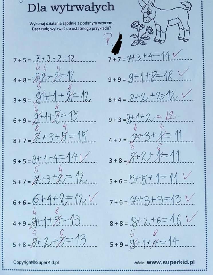 Dziecko dostało najniższą ocenę