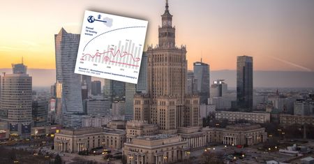 Awans Polski w rankingach. Tak przyciągamy inwestorów