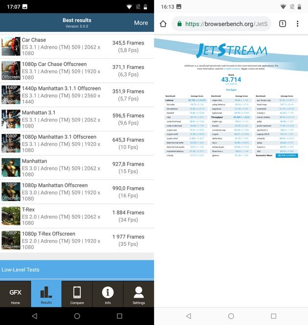 Nokia 7.1 GFX Bench i Jetstream
