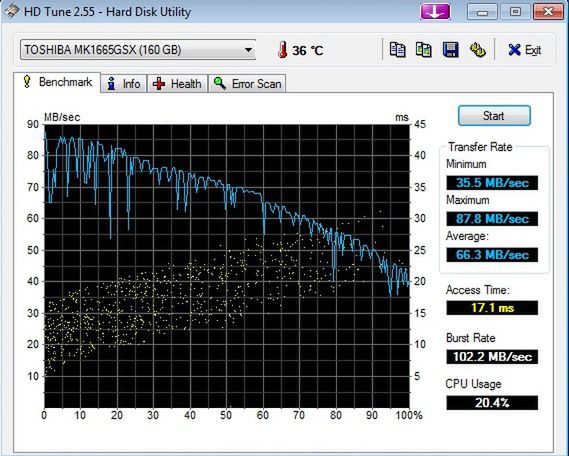 Intel czy AMD w netbooku? [test] 24