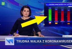 Też to widzieliście? Słupki "Wiadomości" TVP hitem sieci