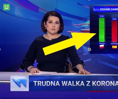 Też to widzieliście? Słupki "Wiadomości" TVP hitem sieci