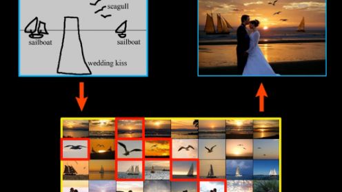 PhotoSketch stworzy realistyczny fotomontaż ze zwykłego szkicu 1