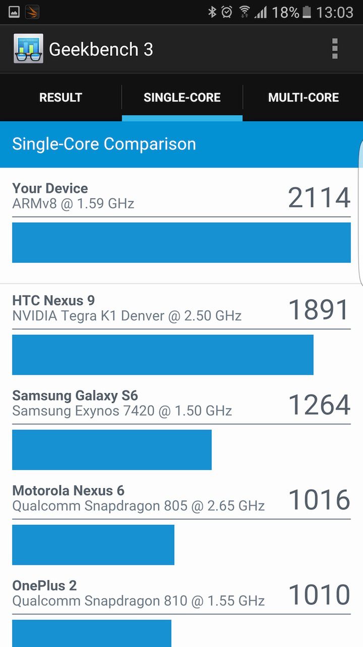 Samsung Galaxy S7 edge - test i recenzja 14