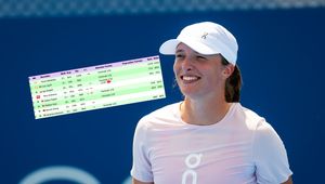 Tak wygląda ranking WTA na żywo po efektownej wygranej Świątek