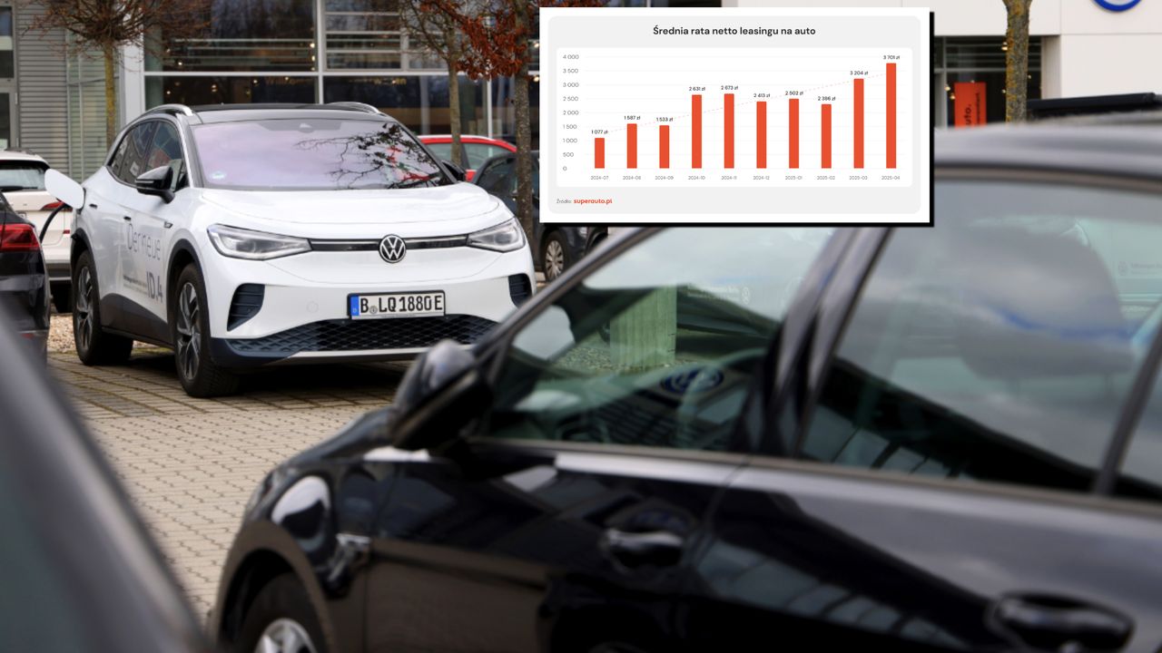 Stopy procentowe w dół. Tak zmienią się raty leasingu i kredytu na auto