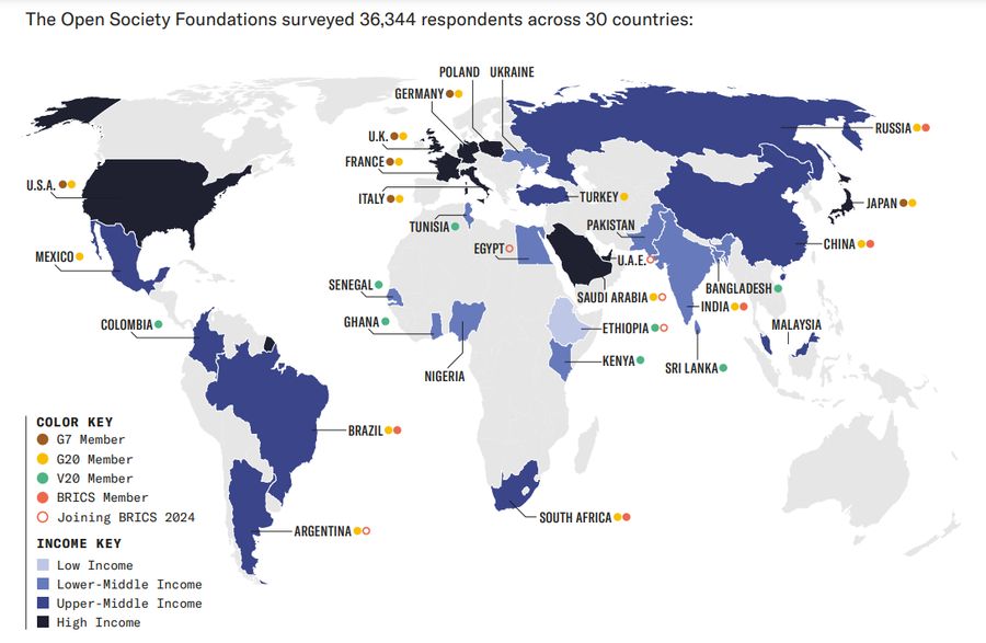 Open Society Foundations