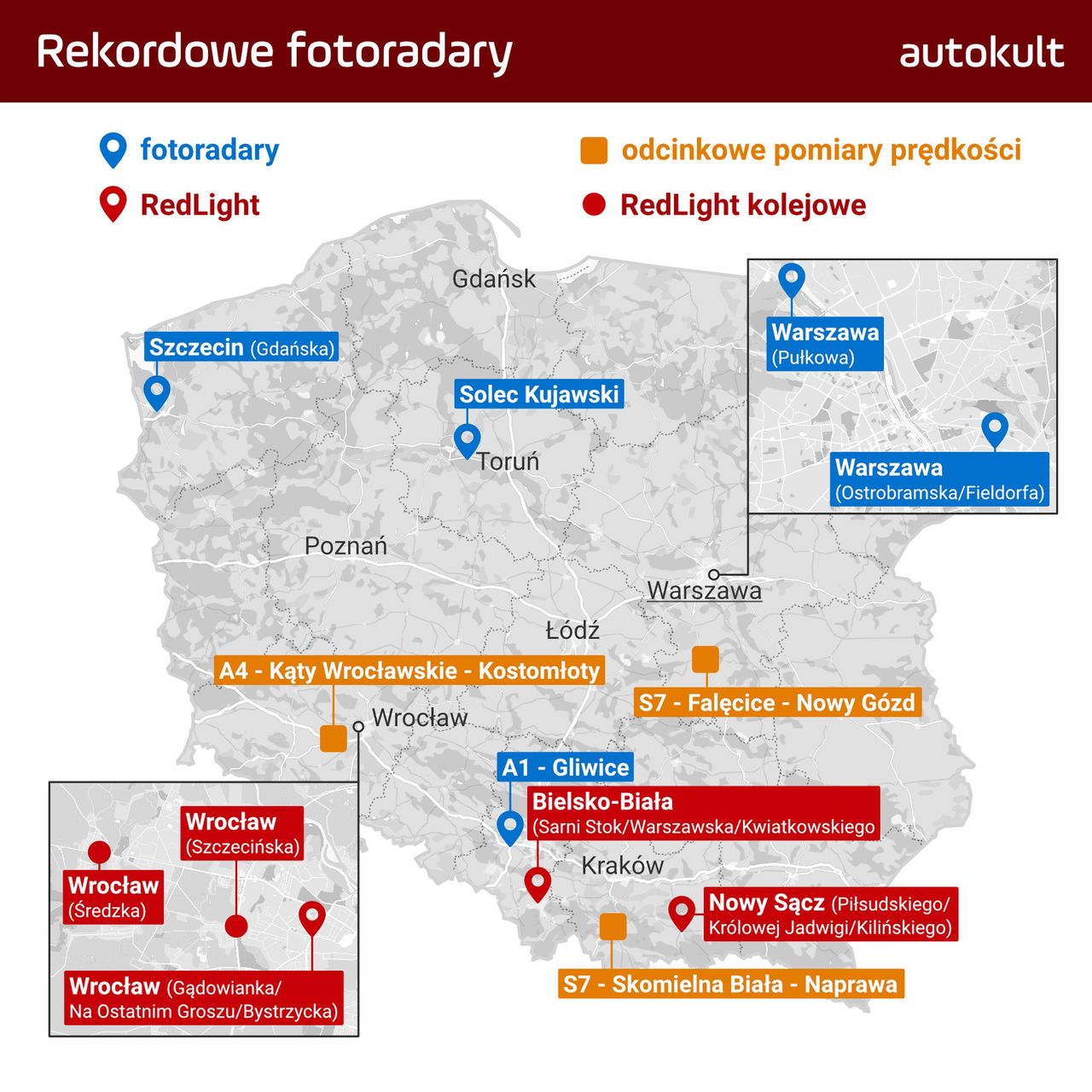 Najskuteczniejsze fotoradary w 2023 r.