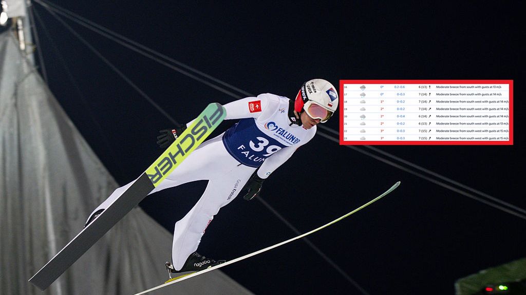 Getty Images / Augustin Authamayou/NordicFocus / Na zdjęciu: Kamil Stoch, w ramce prognozy pogody