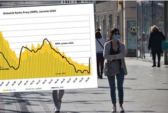 Rynek pracy. Stan zawieszenia potrwa do końca wakacji