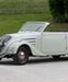 Samochody Coupe-Cabrio