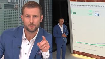 Republika prosi o wsparcie niemal bez przerwy. Kłeczek: "Walczymy o PRZETRWANIE każdego dnia"
