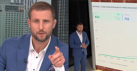 Republika prosi o wsparcie niemal bez przerwy. Kłeczek: "Walczymy o PRZETRWANIE każdego dnia"