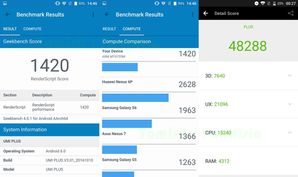 Geekbench 4, AntuTu