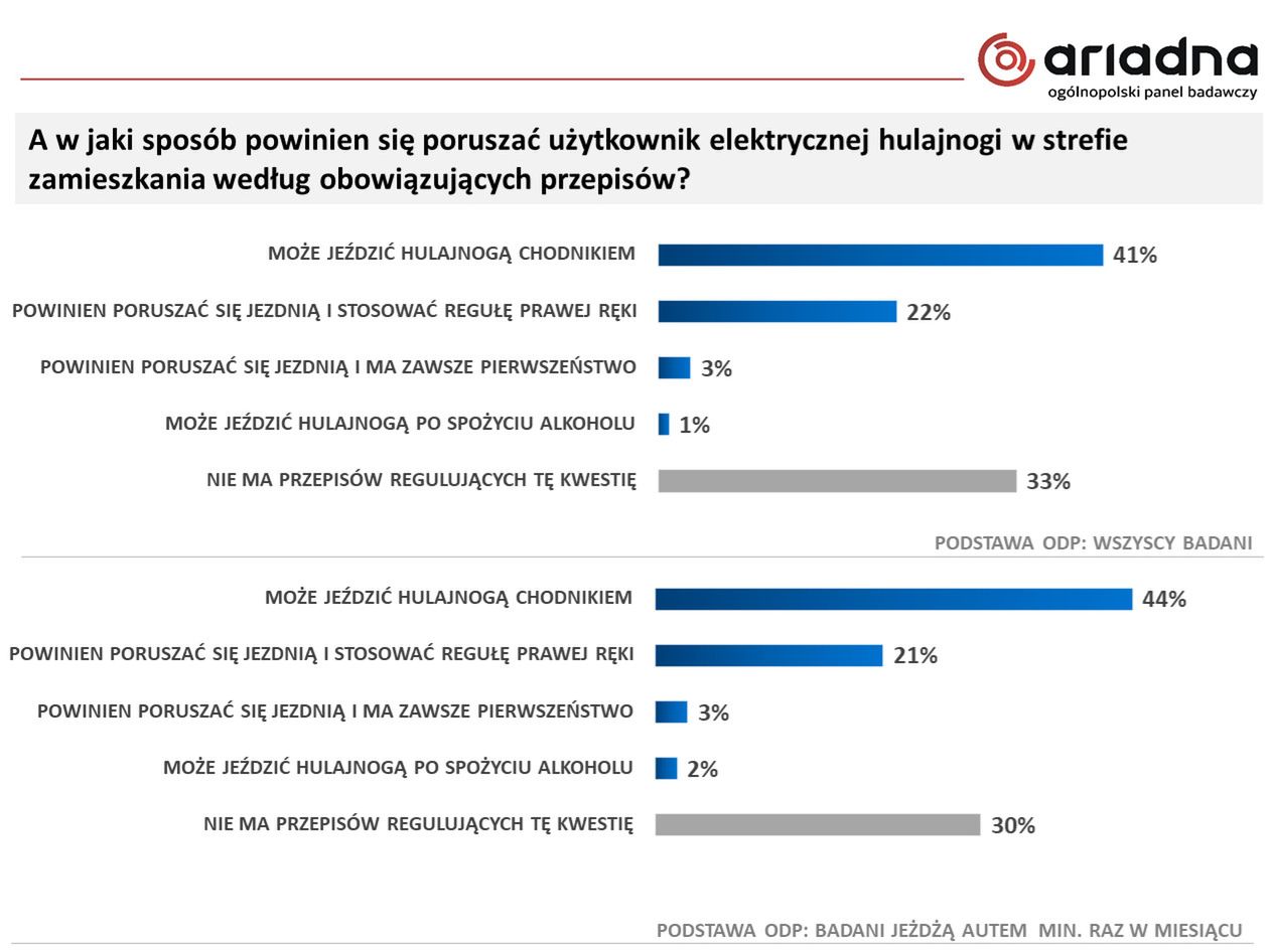 Zdjęcie ilustracyjne do artykułu
