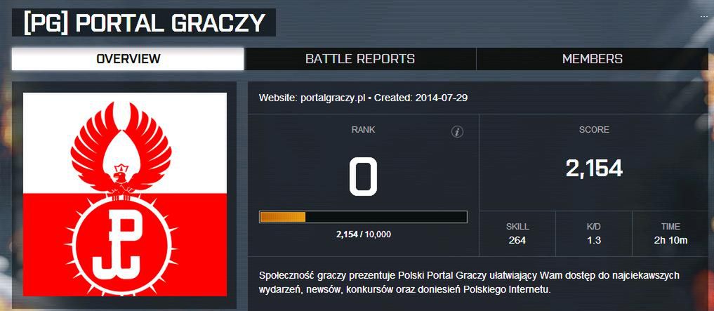 Polscy gracze przywłaszczyli “Polskę Walczącą”. Kim wy jesteście, żeby z tego symbolu korzystać?! 3