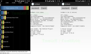 Quadrant Standard Edition, SciMark