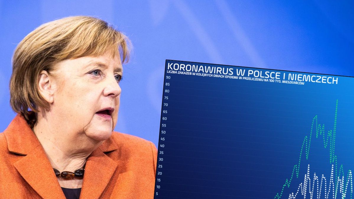 Niemcy zamykają niemal wszystko. Na święta nie pójdą nawet do fryzjera