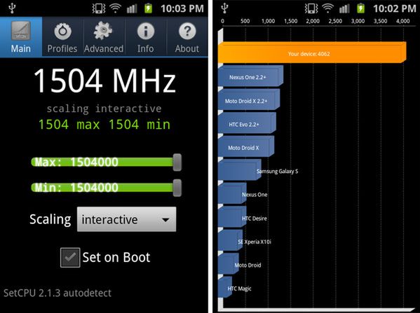 Samsung Galaxy S II podkręcony do 1,5 GHz [wideo]