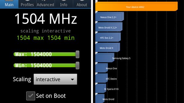 Samsung Galaxy S II podkręcony do 1,5 GHz [wideo] 1
