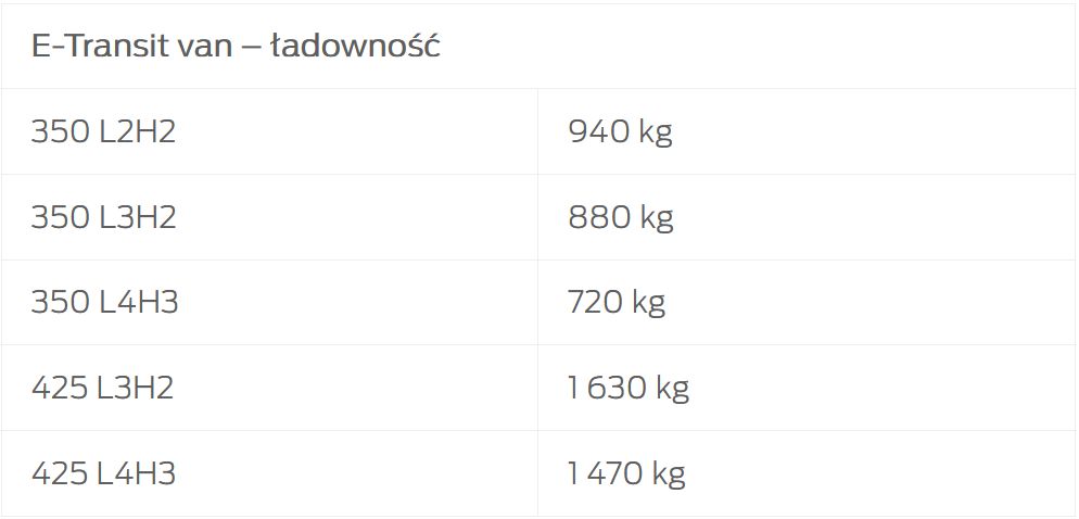 Zdjęcie ilustracyjne do artykułu