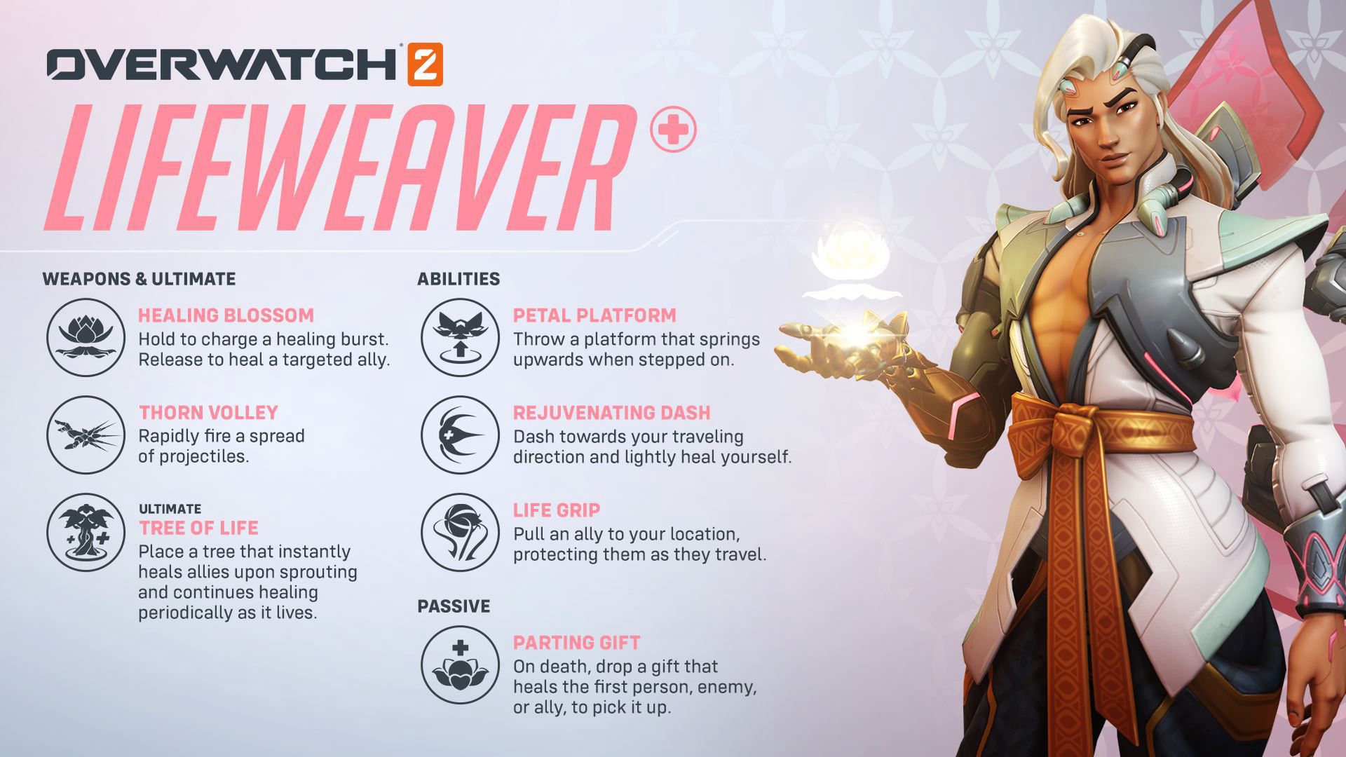 Overwatch 2. Sezon 4