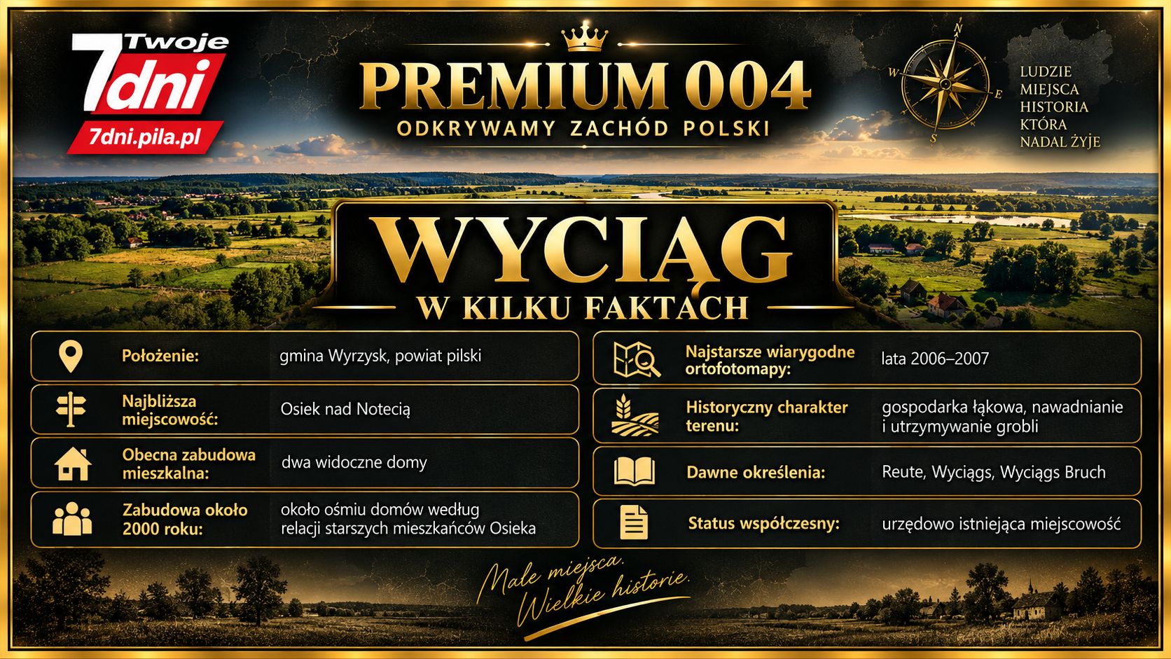 Wyciąg w kilku faktach, infografika.