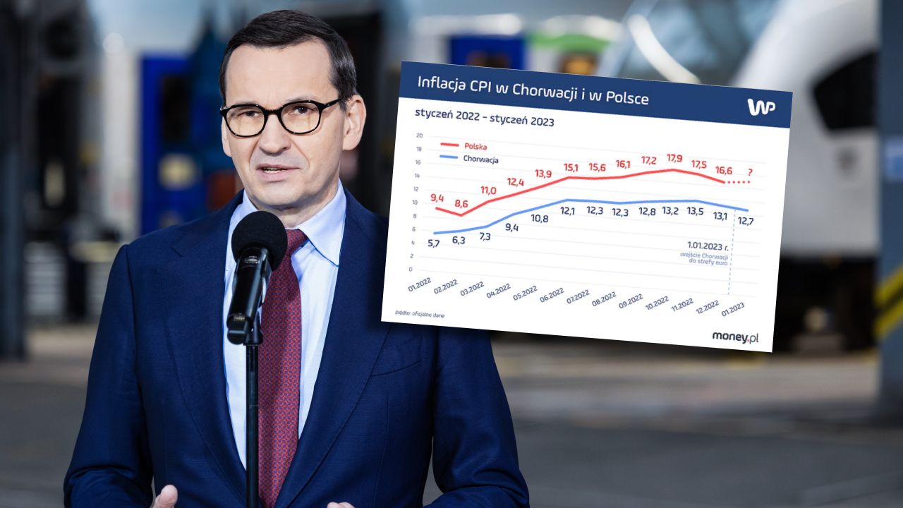Premier straszył euro-drożyzną w Chorwacji. Słusznie? Mamy dane