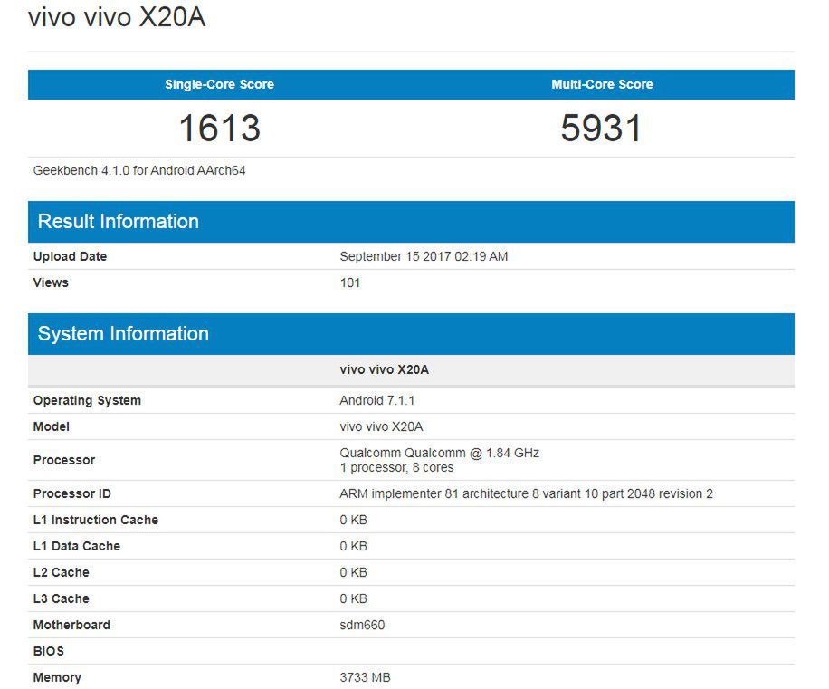 vivo X20 już wkrótce. Czy i tym "bezramkowcem" będziemy się zachwycać? 4