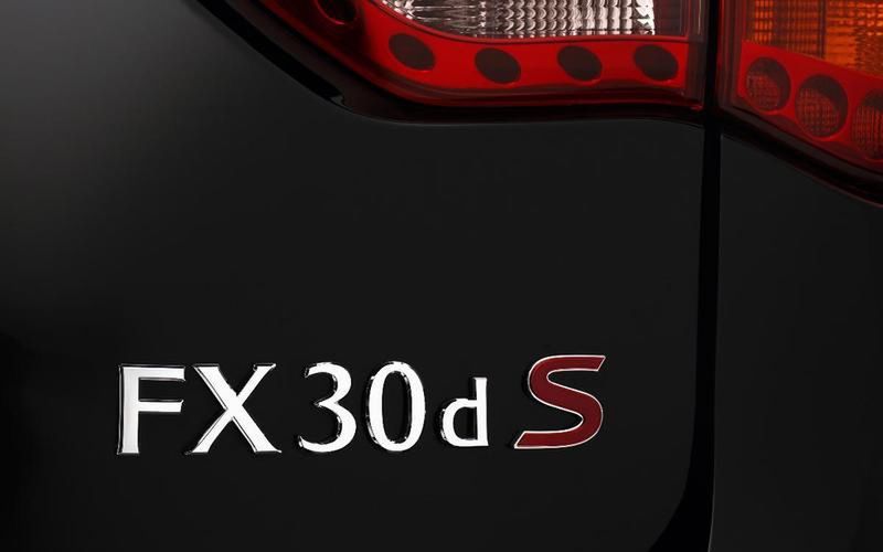 infinity fx30d