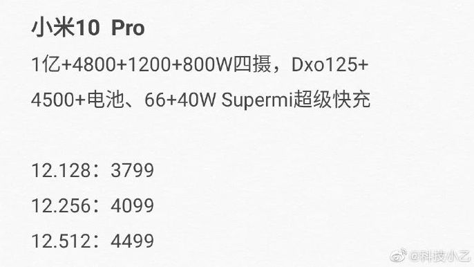 Xiaomi Mi 10 i Mi 10 Pro nadchodzą. Tym razem firma ponoć nie przytnie kosztów na baterii 4