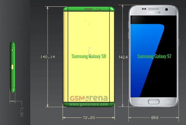 Wymiary Galaxy S8 i Galaxy S7