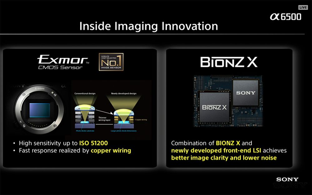 Sony A6500 - flagowy bezlusterkowiec APS-C ze zmianami, na które czekaliśmy 5