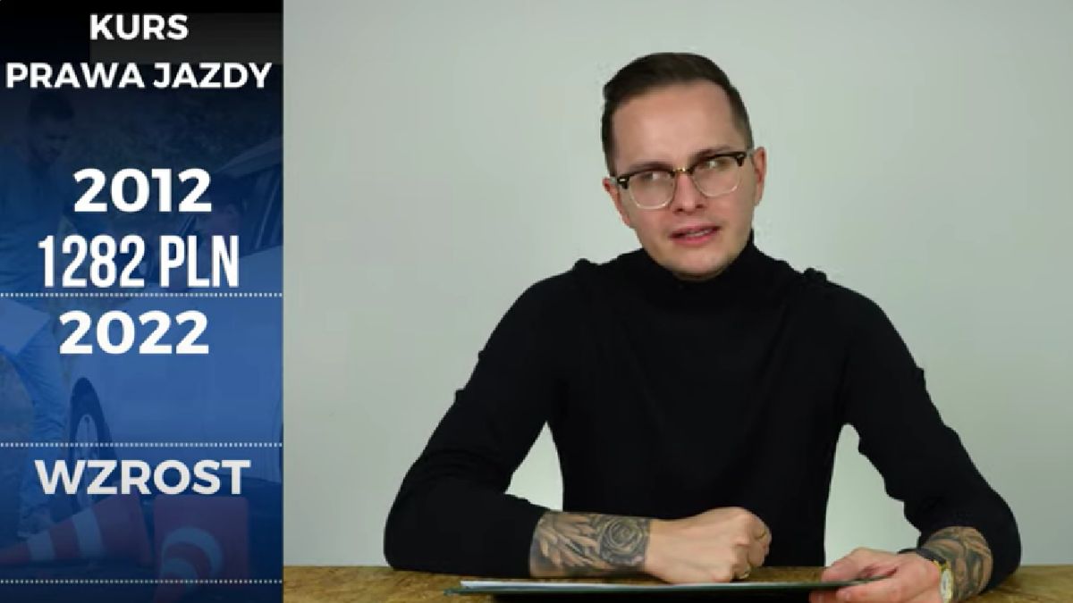 Youtuber porównał ceny na przełomie ostatniej dekady